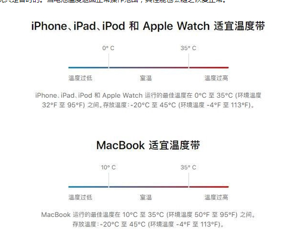 临桂苹果13维修分享iPhone 13耗电越来越快怎么办 