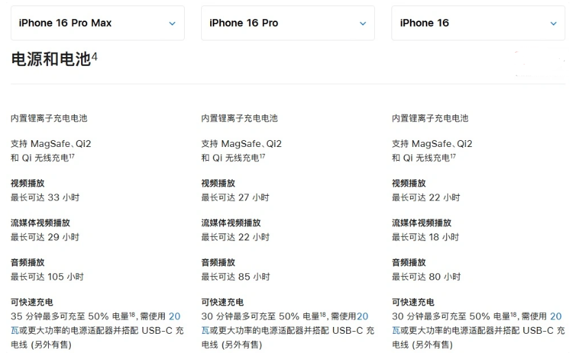 临桂苹果手机维修分享 iPhone 16 目前实测充电峰值功率不超过 39W 