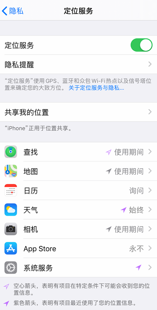临桂苹果手机维修分享iPhone 状态栏中时间显示为蓝色图标是什么情况 